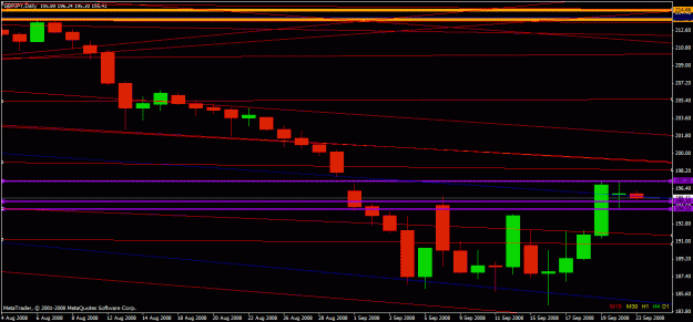Click to Enlarge

Name: gbpjpy.gif
Size: 18 KB