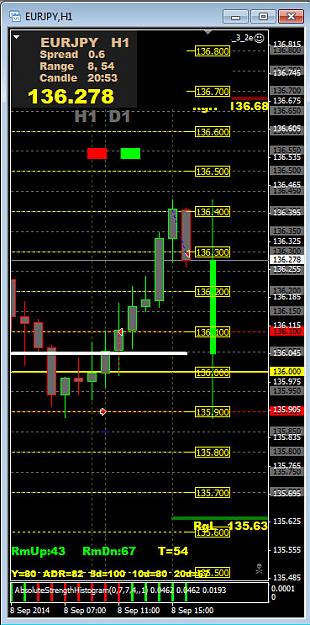 Click to Enlarge

Name: eurjpy.jpg
Size: 114 KB
