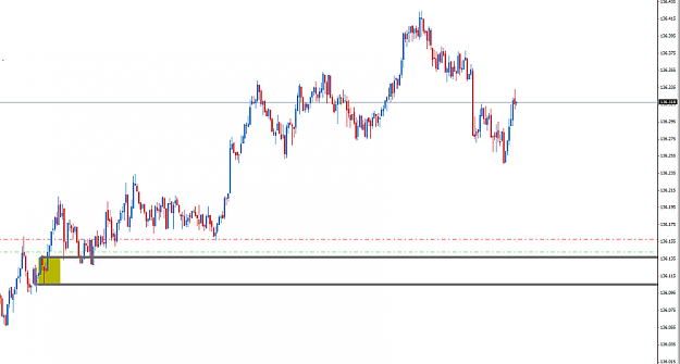 Click to Enlarge

Name: EUR JPY.PNG
Size: 45 KB