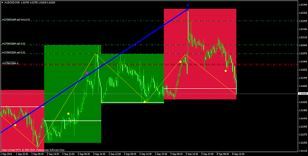 Click to Enlarge

Name: AUDCADM30.png
Size: 61 KB