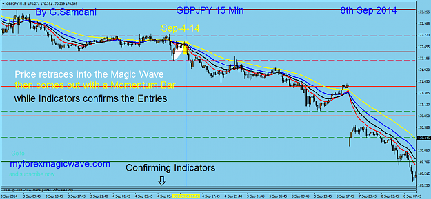 Click to Enlarge

Name: 49 gj  15 min 09-08-14    entry.png
Size: 49 KB