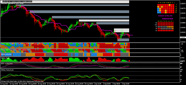 Click to Enlarge

Name: nzdusdh4.png
Size: 54 KB