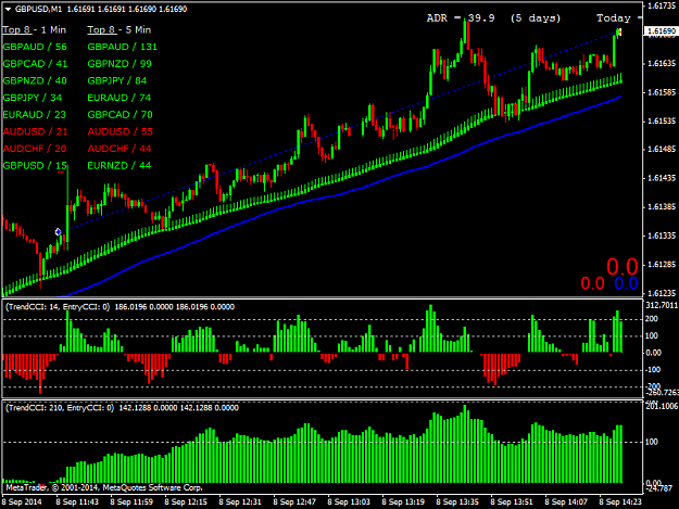 Click to Enlarge

Name: GBPUSDM1.png
Size: 39 KB