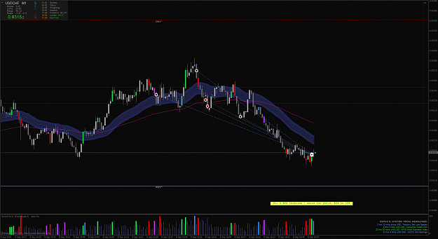 Click to Enlarge

Name: USDCHFM1.png
Size: 75 KB