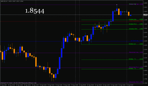 Click to Enlarge

Name: gbp0922.gif
Size: 19 KB