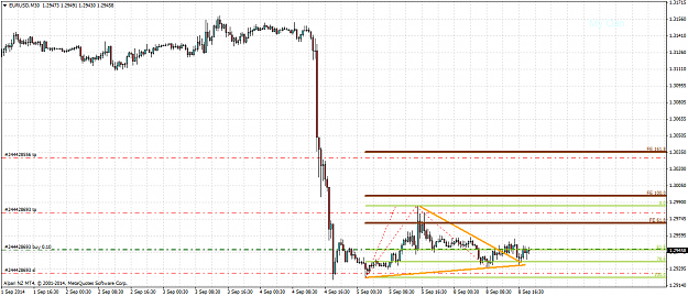 Click to Enlarge

Name: EURUSDM30.png
Size: 52 KB