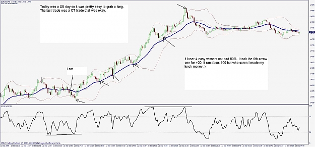 Click to Enlarge

Name: eur-usd5min.jpg
Size: 121 KB