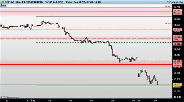 Click to Enlarge

Name: gbp USD h1  (DFB).png
Size: 29 KB