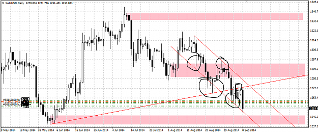 Click to Enlarge

Name: Forex 2.PNG
Size: 41 KB