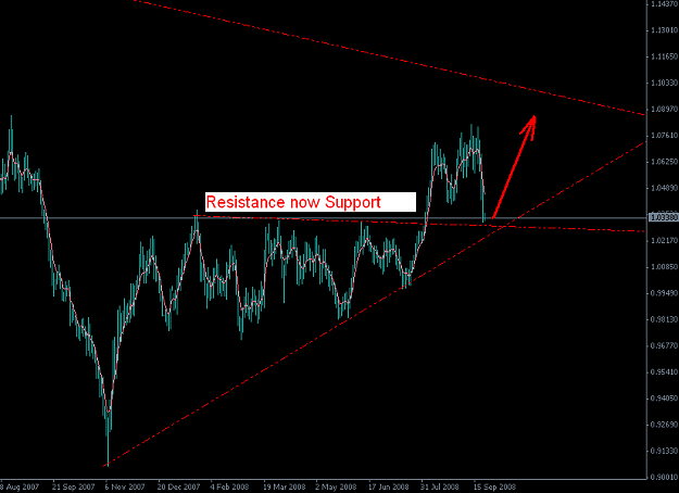 Click to Enlarge

Name: cad.weekly.PNG
Size: 24 KB