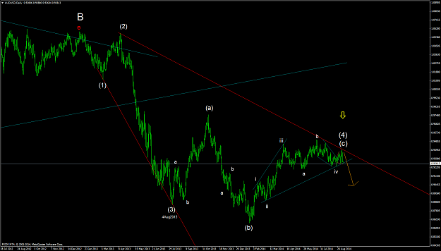 Click to Enlarge

Name: AUDUSDDaily 08.png
Size: 64 KB