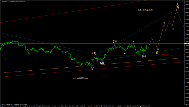 Click to Enlarge

Name: USDCADH4 25.png
Size: 49 KB