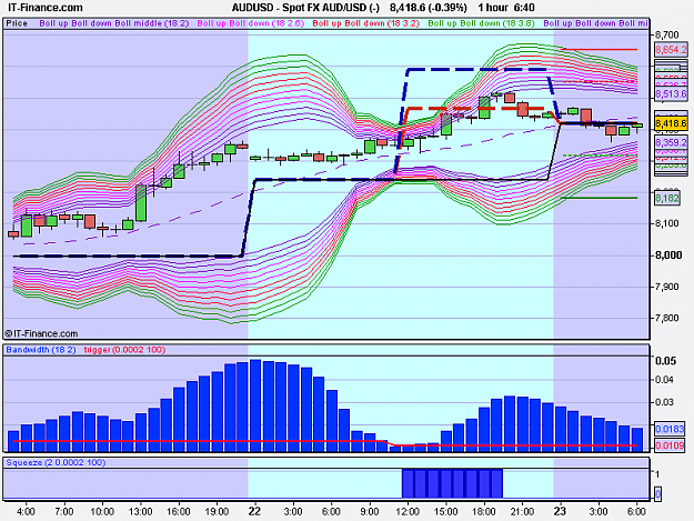 Click to Enlarge

Name: Spot FX AUD_USD1.png
Size: 22 KB
