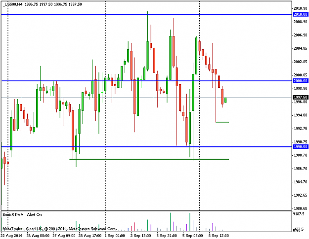 Click to Enlarge

Name: sep9 dax 4h alp.png
Size: 30 KB