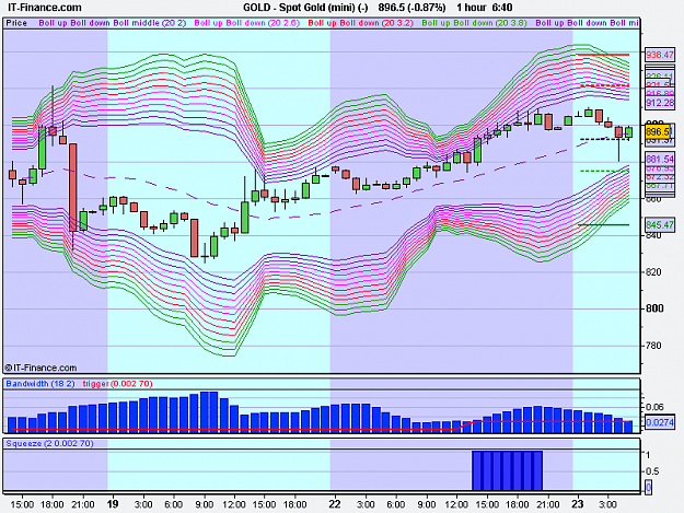 Click to Enlarge

Name: Spot Gold (mini) 1.png
Size: 24 KB