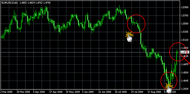 Click to Enlarge

Name: eurusd20080923_1.png
Size: 17 KB