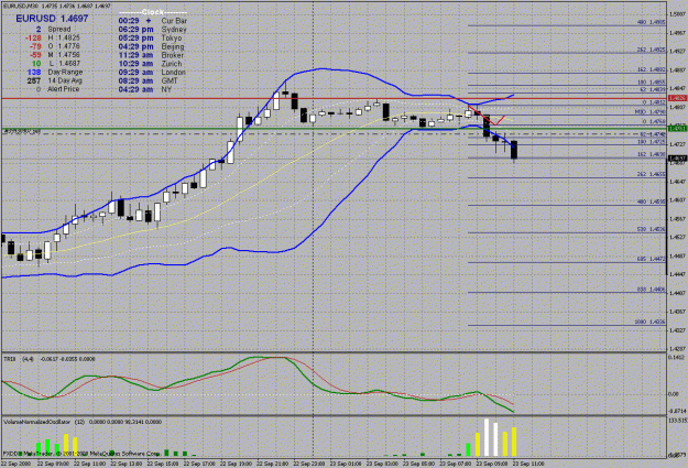 Click to Enlarge

Name: eurodollar m30 -1.gif
Size: 42 KB