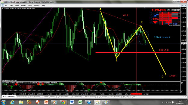 Click to Enlarge

Name: eurusd monthly.png
Size: 192 KB