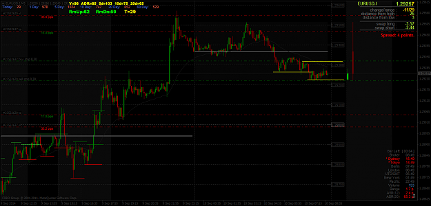 Click to Enlarge

Name: EURUSD.IM5.png
Size: 67 KB