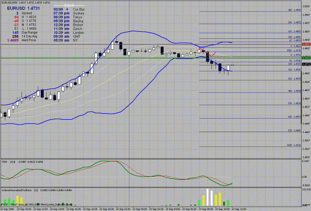 Click to Enlarge

Name: eurodollar m30 -2.gif
Size: 42 KB