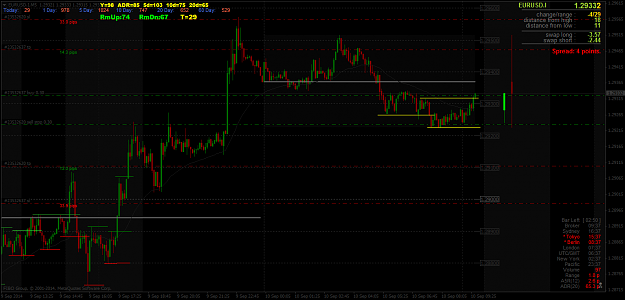 Click to Enlarge

Name: EURUSD.IM5.png
Size: 71 KB