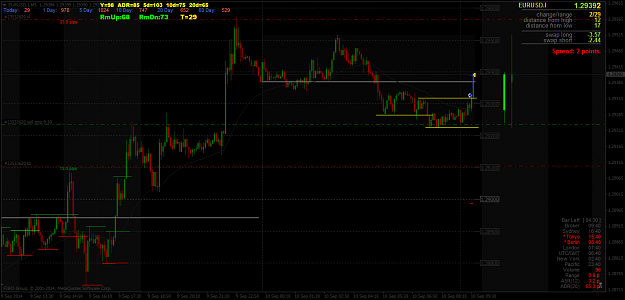 Click to Enlarge

Name: EURUSD.IM5.png
Size: 69 KB