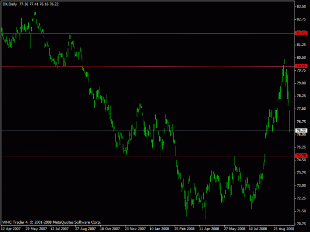 Click to Enlarge

Name: usd.gif
Size: 13 KB
