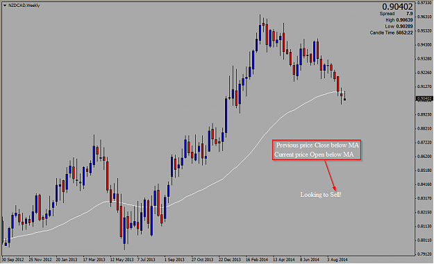 Click to Enlarge

Name: 2014-09-10 16_47_39-NZDCAD,Weekly.png
Size: 35 KB