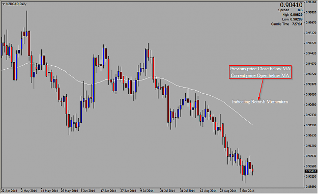 Click to Enlarge

Name: 2014-09-10 16_52_33-NZDCAD,Daily.png
Size: 35 KB