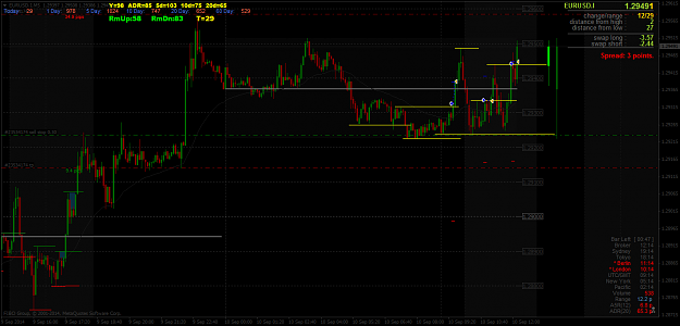 Click to Enlarge

Name: EURUSD.IM5.png
Size: 69 KB