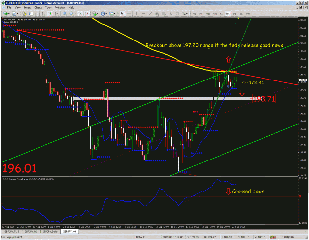 Click to Enlarge

Name: 4hr chart.gif
Size: 53 KB