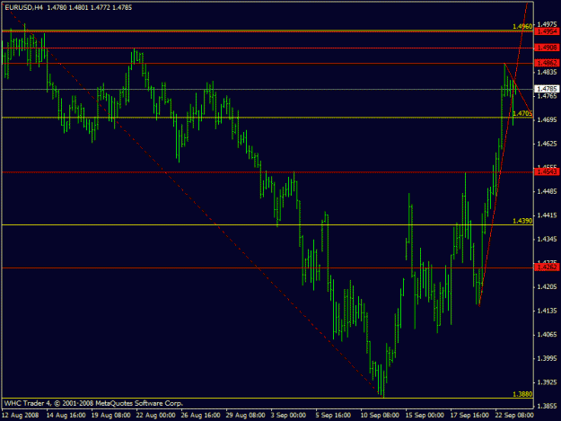 Click to Enlarge

Name: eur.gif
Size: 16 KB
