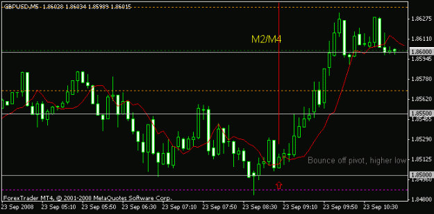Click to Enlarge

Name: gbpusd 5 min.gif
Size: 10 KB