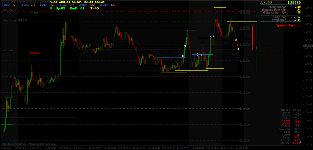 Click to Enlarge

Name: EURUSD.IM5.png
Size: 69 KB
