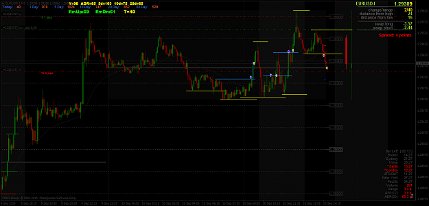 Click to Enlarge

Name: EURUSD.IM5.png
Size: 69 KB