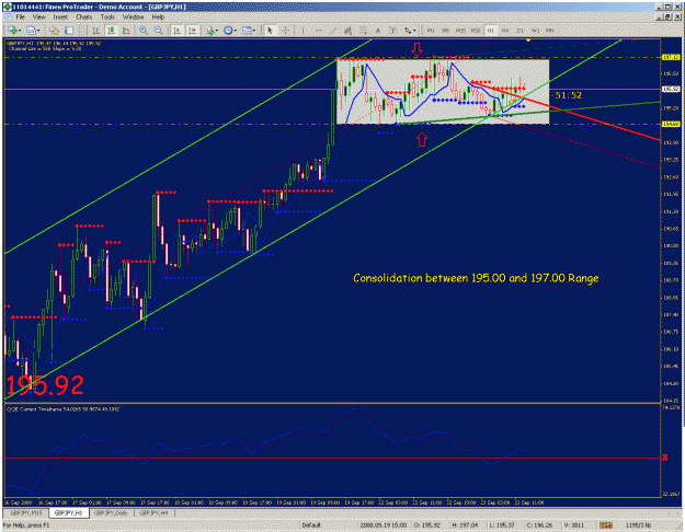Click to Enlarge

Name: 1 hr chart.gif
Size: 51 KB