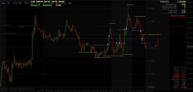 Click to Enlarge

Name: EURUSD.IM5.png
Size: 73 KB