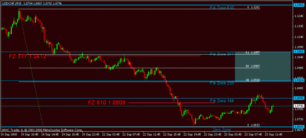 Click to Enlarge

Name: sep 23 swissy 15m 1315.gif
Size: 12 KB