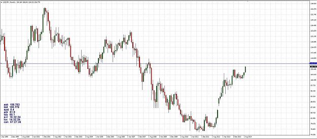 Click to Enlarge

Name: usdjpy.JPG
Size: 282 KB