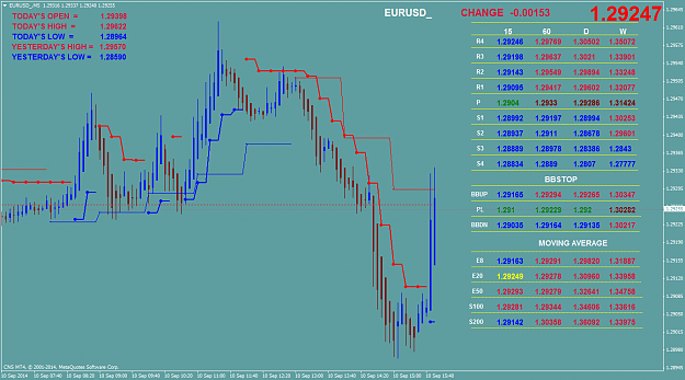 Click to Enlarge

Name: EURUSD.png
Size: 69 KB
