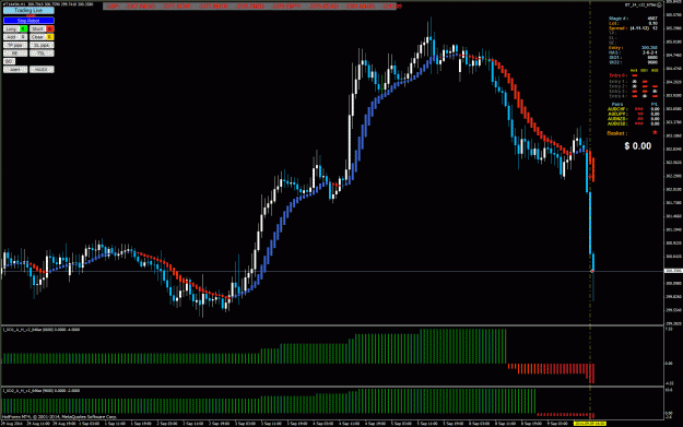 Click to Enlarge

Name: Sell Trade Opened 9-9---17-33.gif
Size: 50 KB