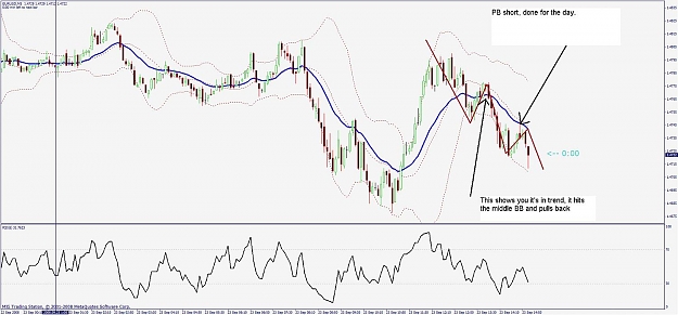 Click to Enlarge

Name: eur-usd5min.jpg
Size: 119 KB