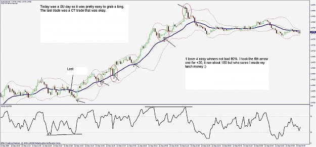 Click to Enlarge

Name: eur-usd5min.jpg
Size: 121 KB