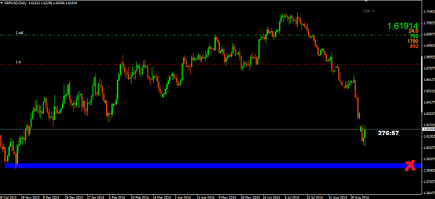 Click to Enlarge

Name: GBPUSD.PNG
Size: 24 KB