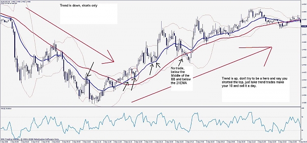 Click to Enlarge

Name: eur-usd5min1.jpg
Size: 148 KB
