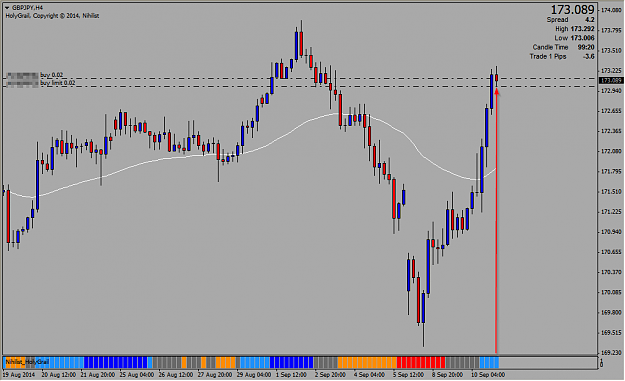 Click to Enlarge

Name: 2014-09-11 07_20_42-GBPJPY,H4.png
Size: 44 KB