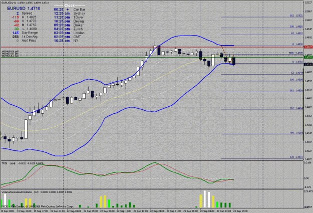 Click to Enlarge

Name: eurodollar h1 -1.gif
Size: 44 KB