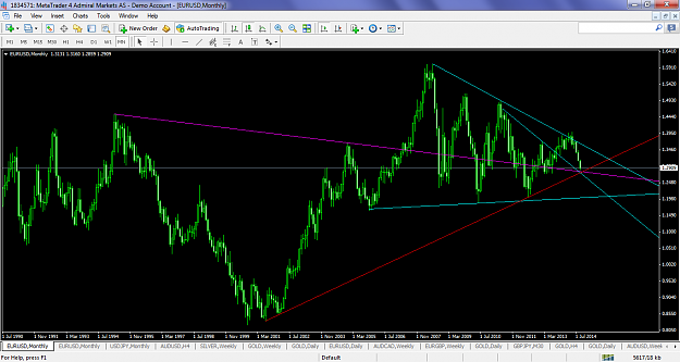 Click to Enlarge

Name: eurusdsept11monthly128confluence.png
Size: 111 KB