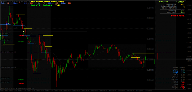 Click to Enlarge

Name: EURUSD.IM5.png
Size: 71 KB