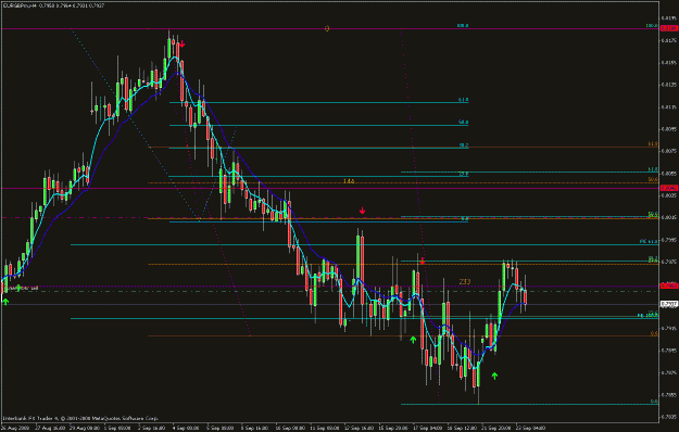 Click to Enlarge

Name: eur gbp.gif
Size: 26 KB